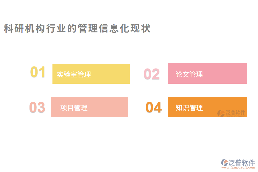 科研機構(gòu)行業(yè)的管理信息化現(xiàn)狀