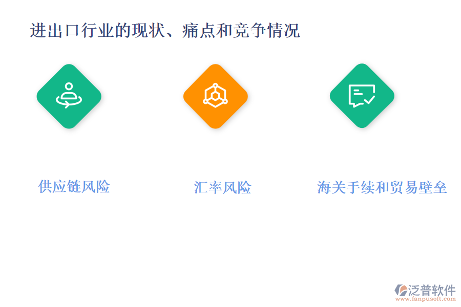 進(jìn)出口行業(yè)的現(xiàn)狀、痛點(diǎn)和競(jìng)爭(zhēng)情況