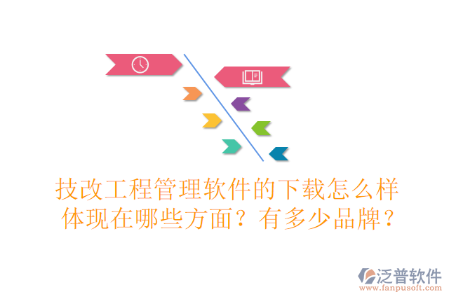 技改工程管理軟件的下載怎么樣體現(xiàn)在哪些方面？有多少品牌？