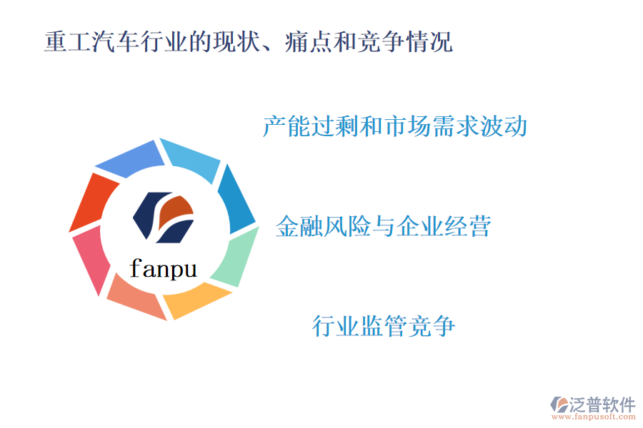 重工汽車行業(yè)的現(xiàn)狀、痛點(diǎn)和競(jìng)爭(zhēng)情況