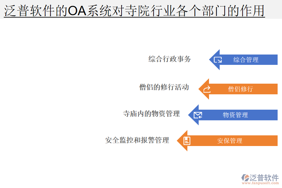 泛普軟件的OA系統(tǒng)對(duì)寺院行業(yè)各個(gè)部門(mén)的作用