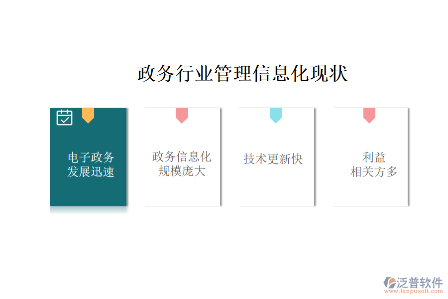 政務行業(yè)管理信息化現(xiàn)狀