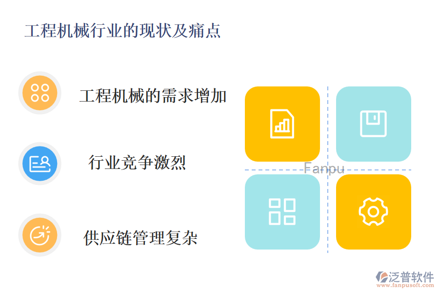 工程機(jī)械行業(yè)的現(xiàn)狀、痛點(diǎn)和競(jìng)爭(zhēng)情況