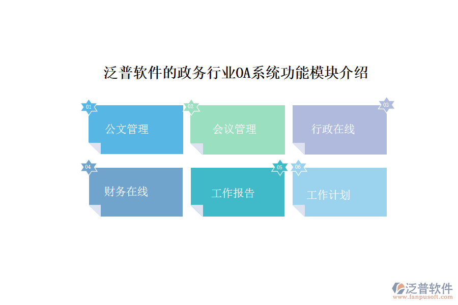 泛普軟件的政務行業(yè)OA系統(tǒng)功能模塊介紹