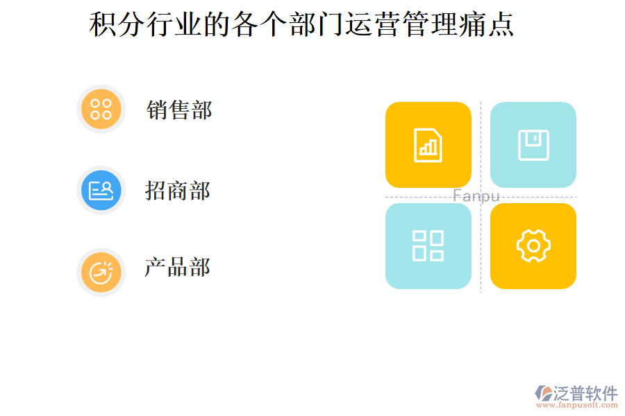 積分行業(yè)的各個部門運(yùn)營管理痛點(diǎn)