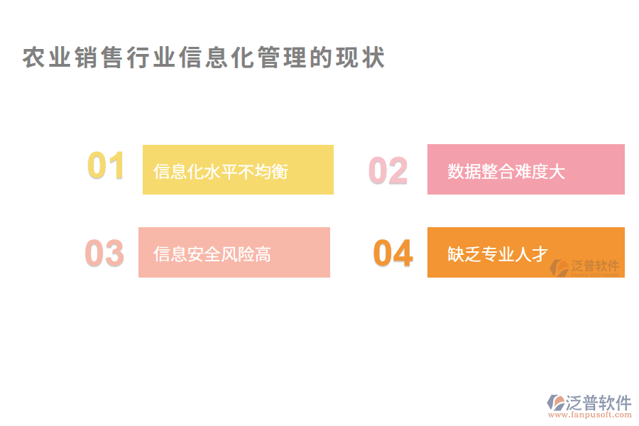 農業(yè)銷售行業(yè)信息化管理的現狀