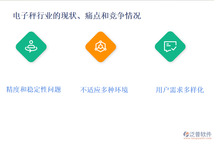 電子秤行業(yè)的現(xiàn)狀、痛點(diǎn)和競爭情況