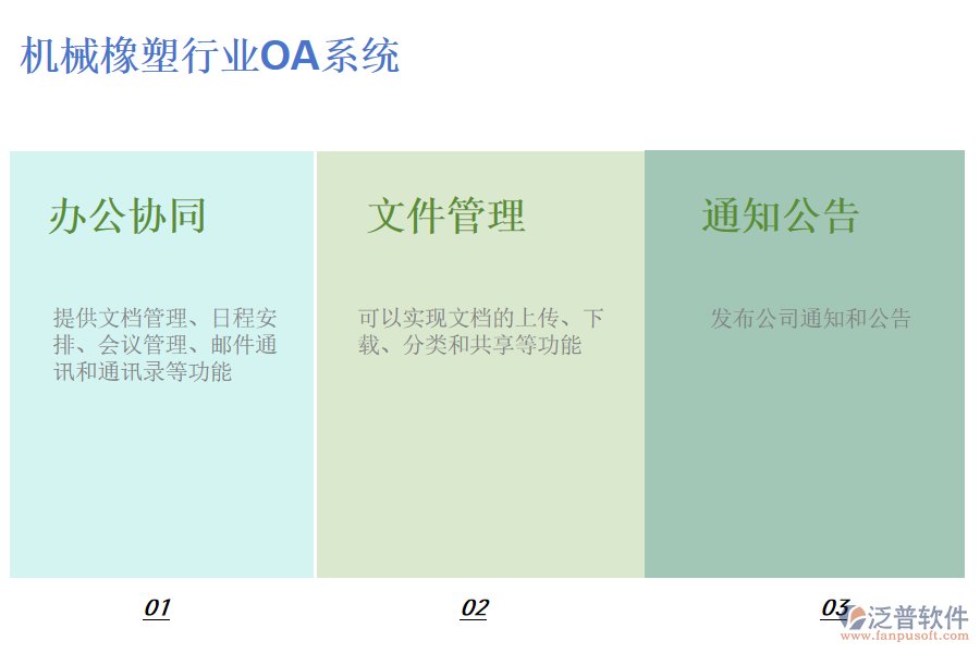 機械橡塑行業(yè)OA系統(tǒng)