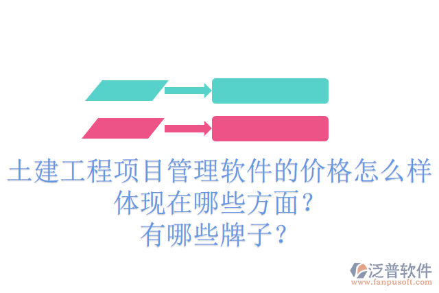 土建工程項(xiàng)目管理軟件的價(jià)格怎么樣體現(xiàn)在哪些方面？有哪些牌子？