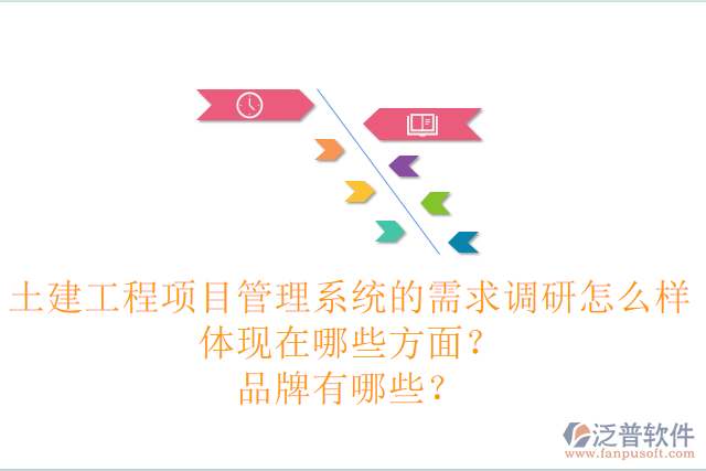 土建工程項目管理系統(tǒng)的需求調(diào)研怎么樣體現(xiàn)在哪些方面？品牌有哪些？