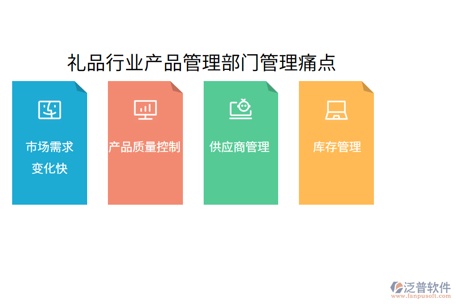 禮品行業(yè)產(chǎn)品管理部門(mén)管理痛點(diǎn)
