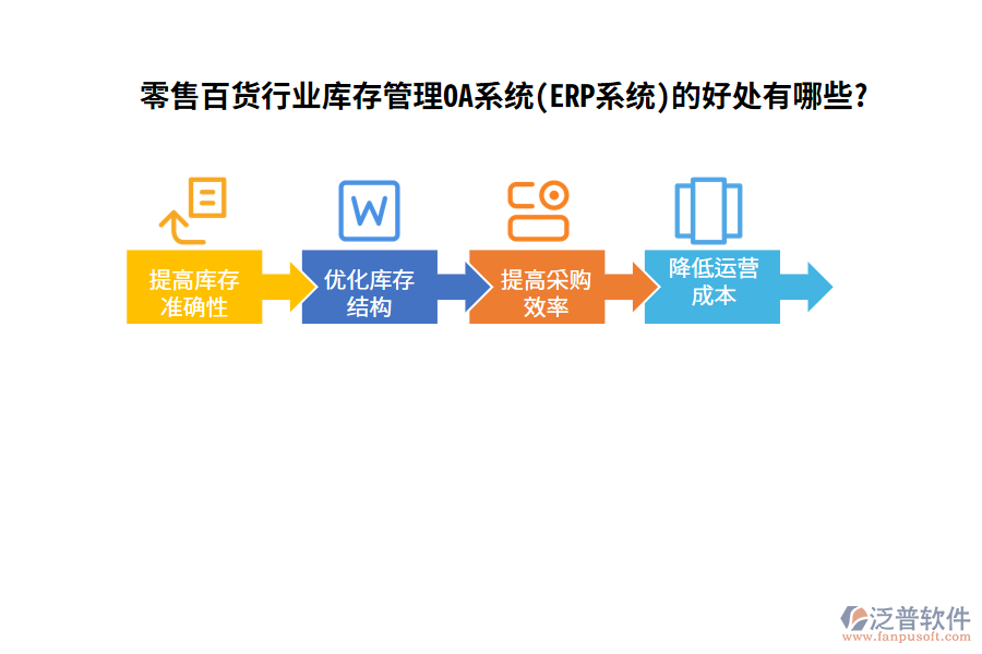 零售百貨行業(yè)庫(kù)存管理OA系統(tǒng)(ERP系統(tǒng))的好處有哪些