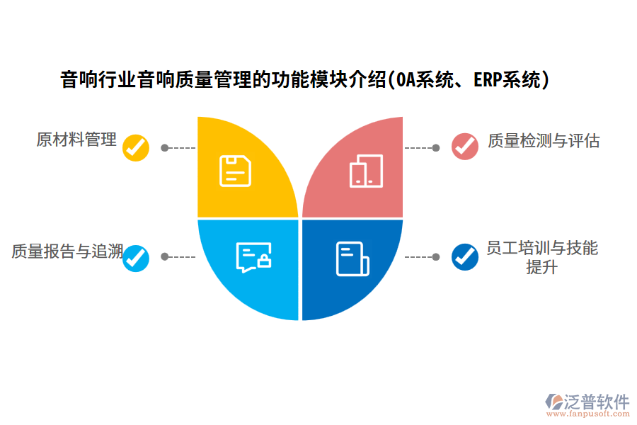 音響行業(yè)音響質(zhì)量管理的功能模塊介紹(OA系統(tǒng)、ERP系統(tǒng))