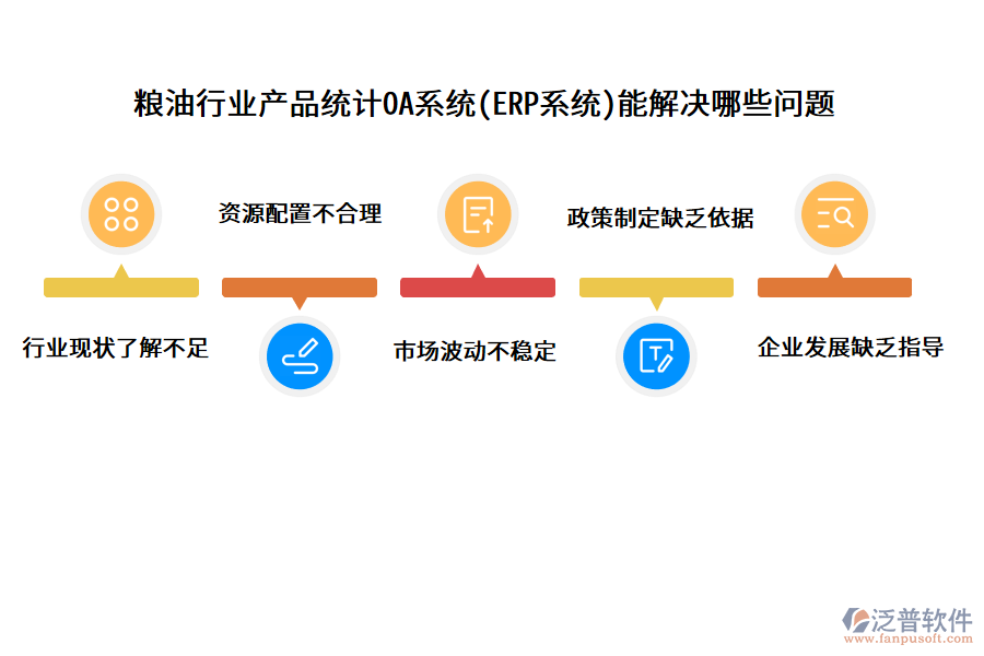 糧油行業(yè)產(chǎn)品統(tǒng)計(jì)OA系統(tǒng)(ERP系統(tǒng))能解決哪些問(wèn)題