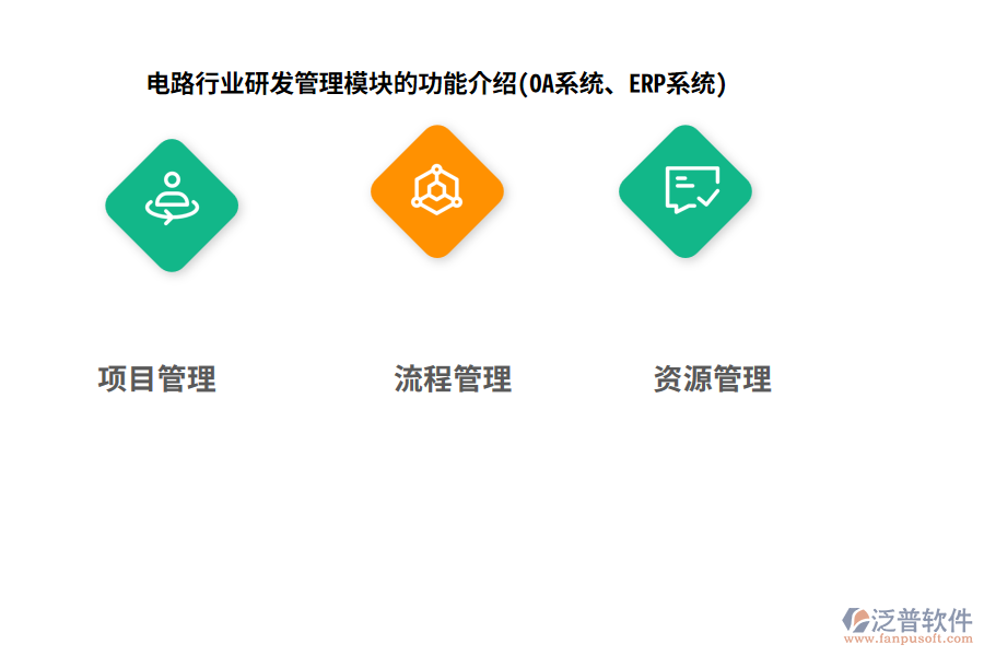 電路行業(yè)研發(fā)管理模塊的功能介紹(OA系統(tǒng)、ERP系統(tǒng))