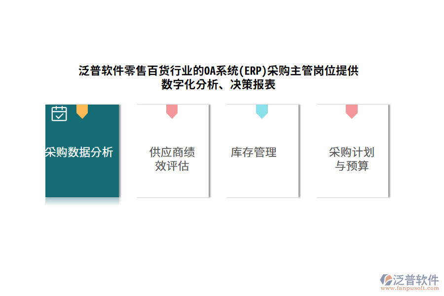 泛普軟件零售百貨行業(yè)的OA系統(tǒng)(ERP)采購主管崗位提供數(shù)字化分析、決策報表