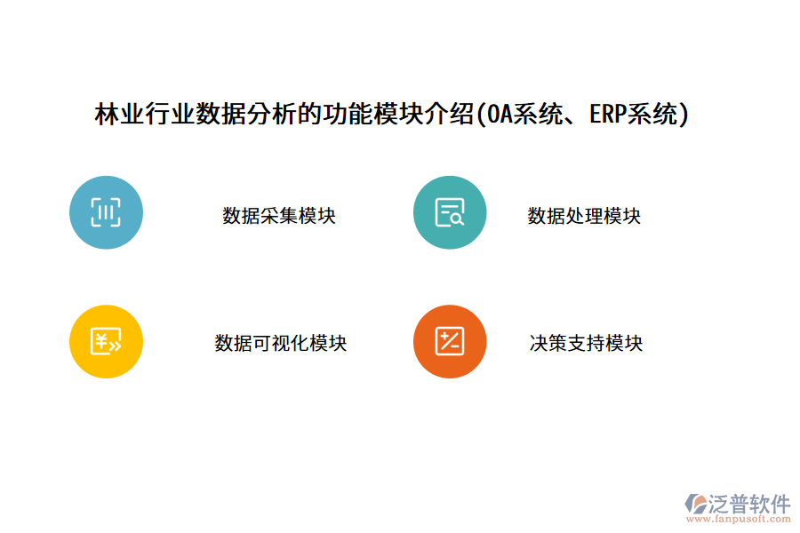 林業(yè)行業(yè)數(shù)據(jù)分析的功能模塊介紹(OA系統(tǒng)、ERP系統(tǒng))