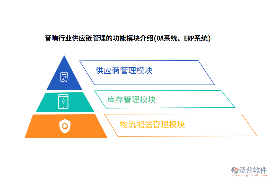 音響行業(yè)供應(yīng)鏈管理的功能模塊介紹(OA系統(tǒng)、ERP系統(tǒng))