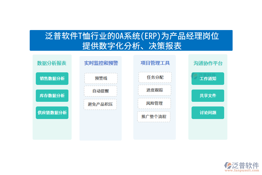泛普軟件T恤行業(yè)的OA系統(tǒng)(ERP)為產(chǎn)品經(jīng)理崗位 提供數(shù)字化分析、決策報表