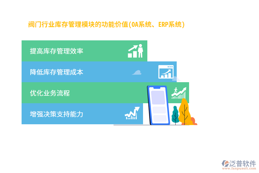 閥門行業(yè)庫(kù)存管理模塊的功能價(jià)值(OA系統(tǒng)、ERP系統(tǒng))
