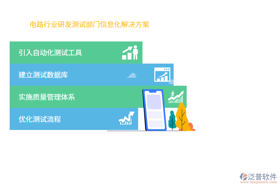 電路行業(yè)研發(fā)測試部門信息化解決方案