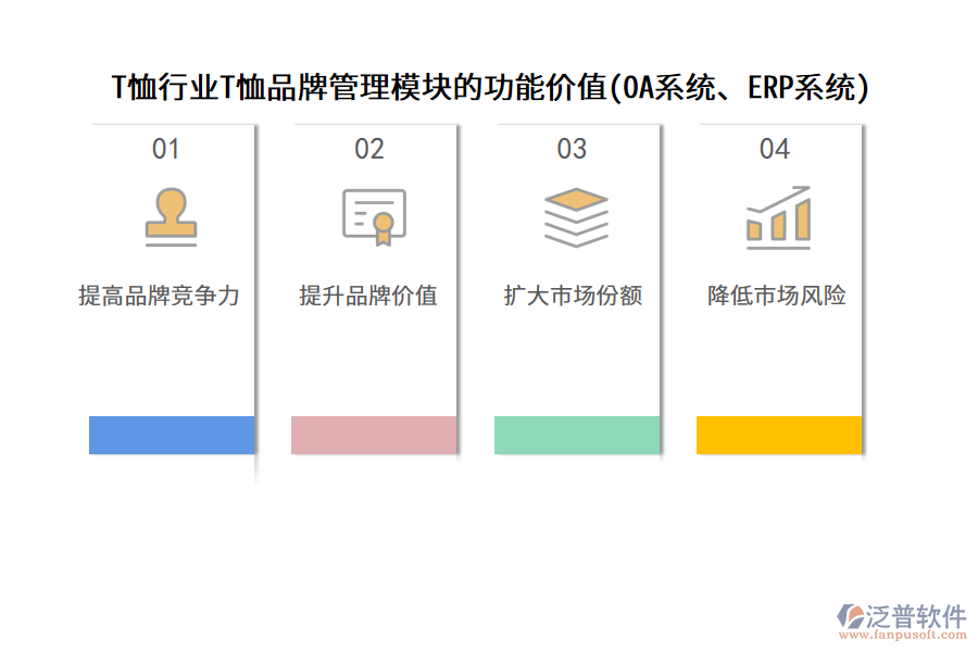 T恤行業(yè)T恤品牌管理模塊的功能價值(OA系統(tǒng)、ERP系統(tǒng))