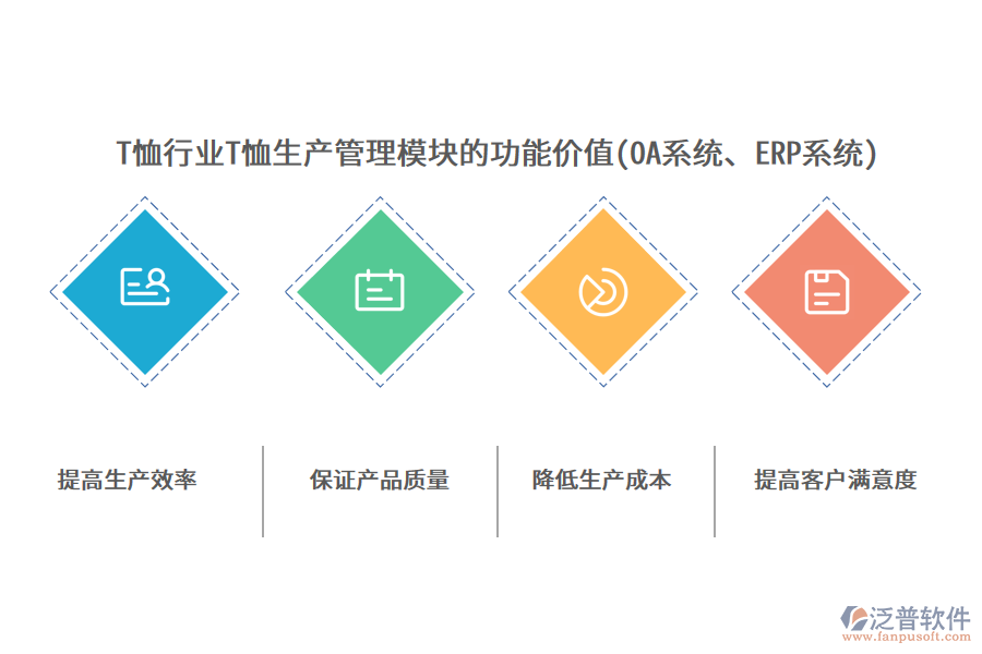 T恤行業(yè)T恤生產(chǎn)管理模塊的功能價值(OA系統(tǒng)、ERP系統(tǒng))