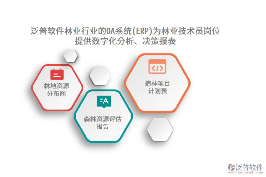 泛普軟件林業(yè)行業(yè)的OA系統(tǒng)(ERP)為林業(yè)技術員崗位 提供數(shù)字化分析、決策報表