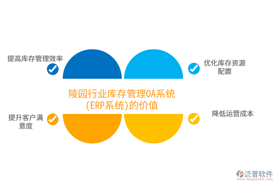 陵園行業(yè)庫存管理OA系統(tǒng)(ERP系統(tǒng))的價值