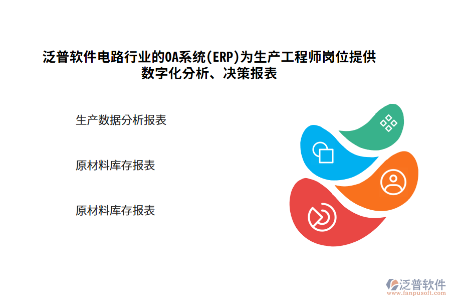 泛普軟件電路行業(yè)的OA系統(tǒng)(ERP)為生產工程師崗位提供數(shù)字化分析、決策報表