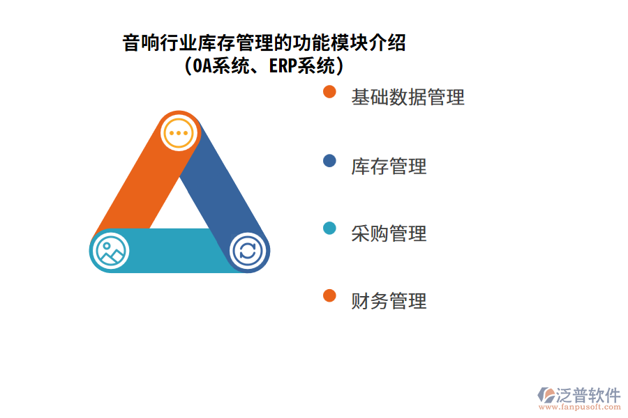 音響行業(yè)庫存管理的功能模塊介紹(OA系統(tǒng)、ERP系統(tǒng))