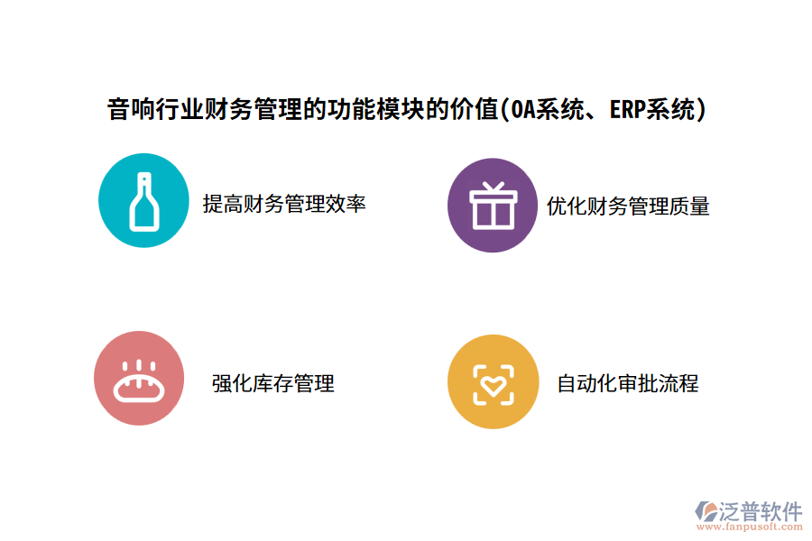 音響行業(yè)財(cái)務(wù)管理的功能模塊的價(jià)值(OA系統(tǒng)、ERP系統(tǒng))