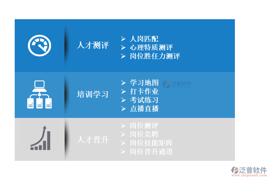 廚電行業(yè)培訓面臨的行業(yè)挑戰(zhàn)