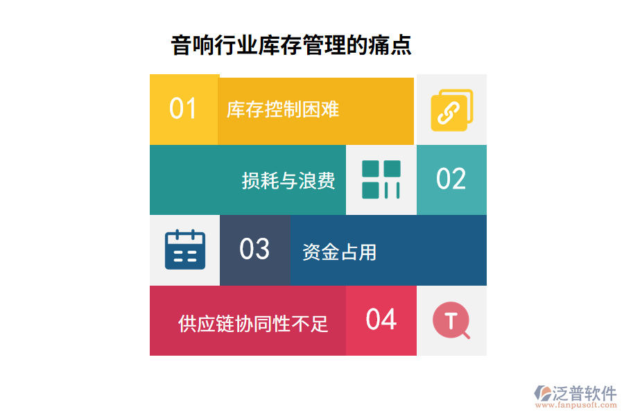 音響行業(yè)庫存管理的痛點(diǎn)