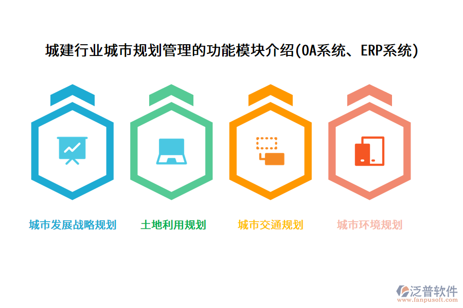 城建行業(yè)城市規(guī)劃管理的功能模塊介紹(OA系統(tǒng)、ERP系統(tǒng))