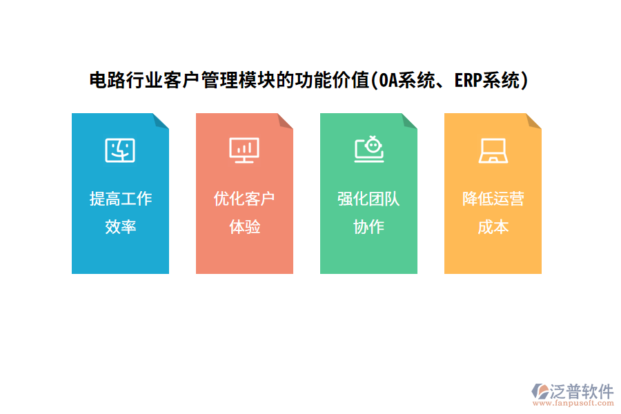 電路行業(yè)客戶管理模塊的功能價(jià)值(OA系統(tǒng)、ERP系統(tǒng))