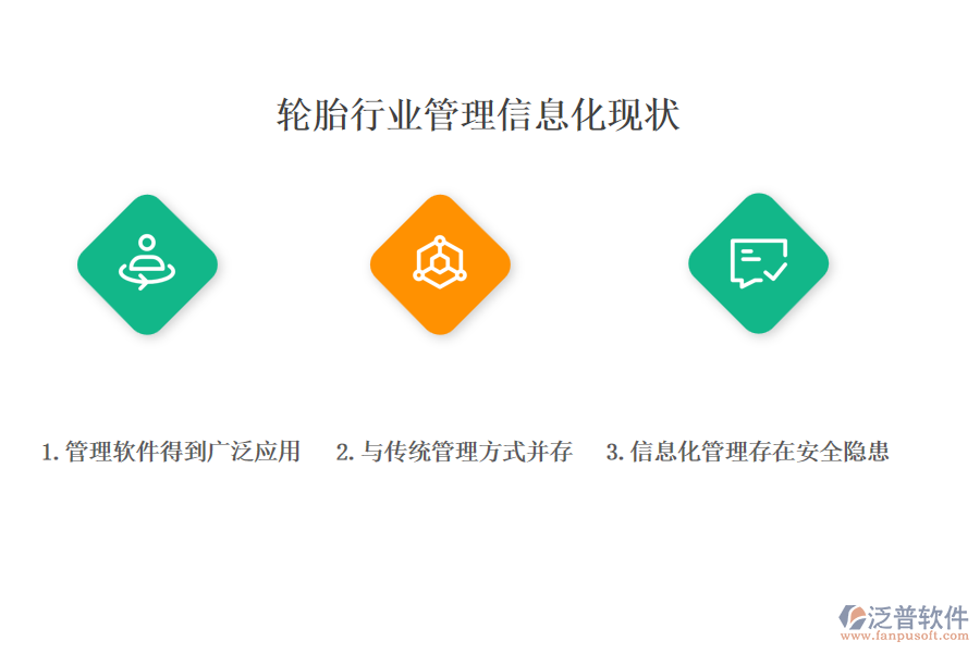 　三、輪胎行業(yè)管理信息化現(xiàn)狀