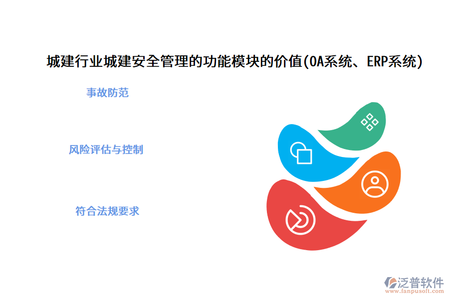 城建行業(yè)城建安全管理的功能模塊的價(jià)值(OA系統(tǒng)、ERP系統(tǒng))