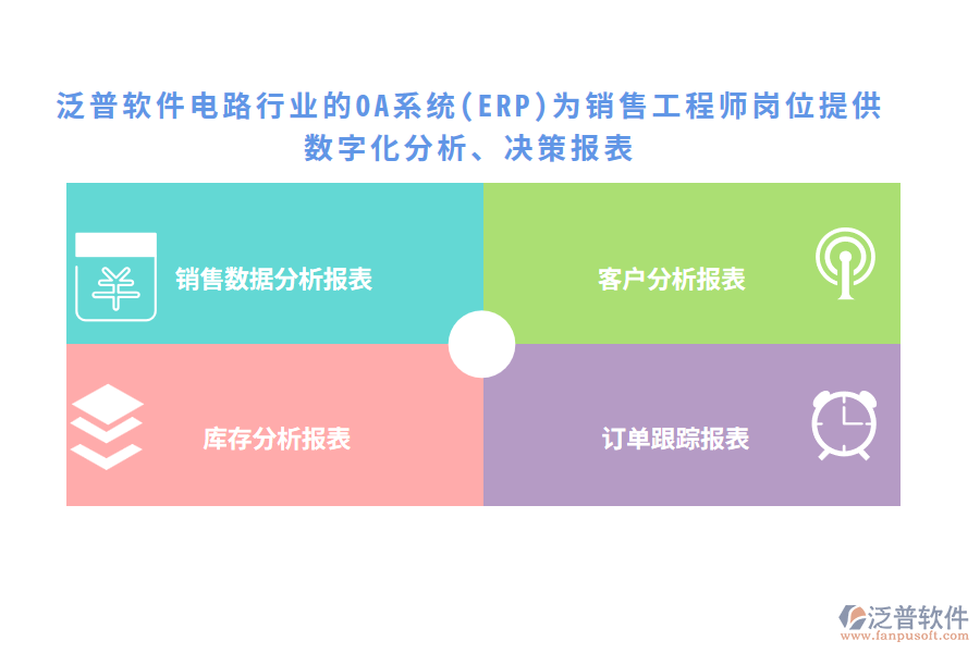 泛普軟件電路行業(yè)的OA系統(tǒng)(ERP)為銷售工程師崗位提供數字化分析、決策報表