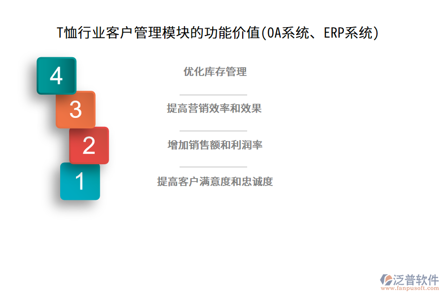 T恤行業(yè)客戶管理模塊的功能價值(OA系統(tǒng)、ERP系統(tǒng))