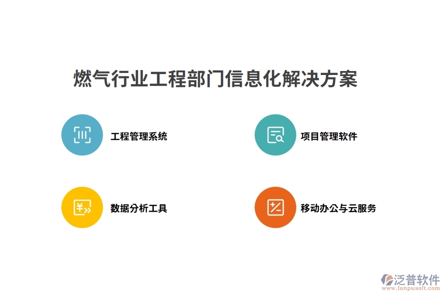 燃?xì)庑袠I(yè)工程部門信息化解決方案