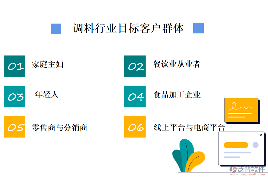 　二、調(diào)料行業(yè)目標(biāo)客戶群體