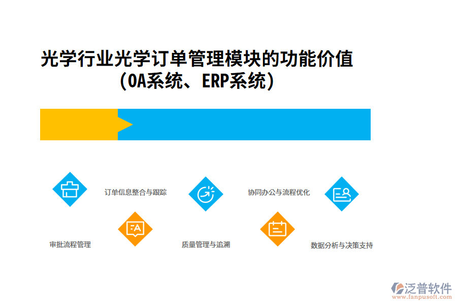 光學(xué)行業(yè)光學(xué)訂單管理模塊的功能價(jià)值(OA系統(tǒng)、ERP系統(tǒng))