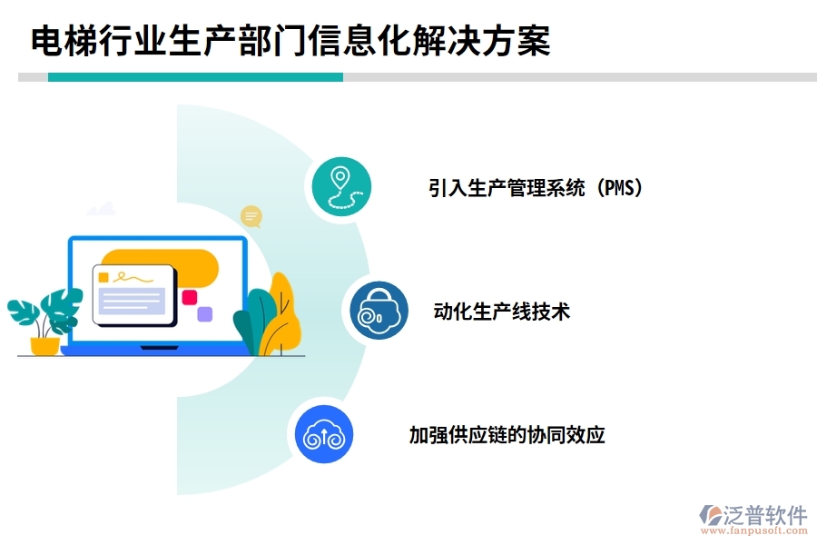 電梯行業(yè)生產(chǎn)部門(mén)信息化解決方案