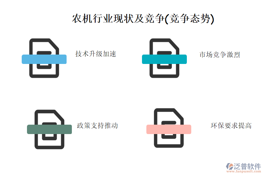 農(nóng)機(jī)行業(yè)現(xiàn)狀及競(jìng)爭(zhēng)(競(jìng)爭(zhēng)態(tài)勢(shì))