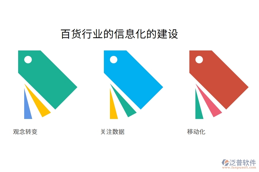 百貨行業(yè)的信息化的建設