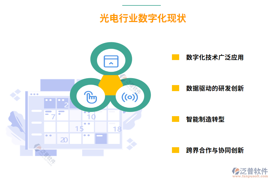 光電行業(yè)數字化現狀