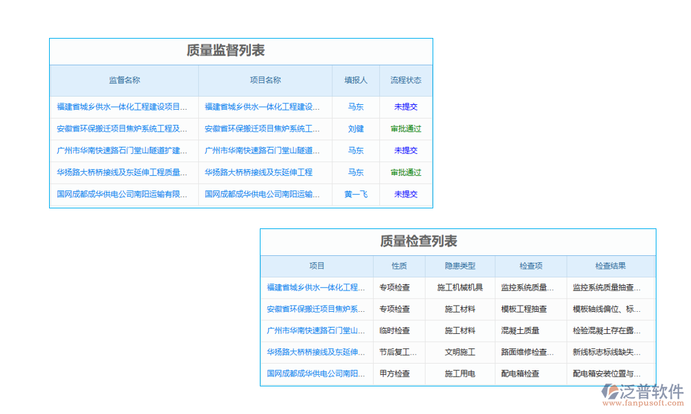 甲方設(shè)計管理系統(tǒng)是保障設(shè)計項目高效、高質(zhì)量推進(jìn)的關(guān)鍵環(huán)節(jié)