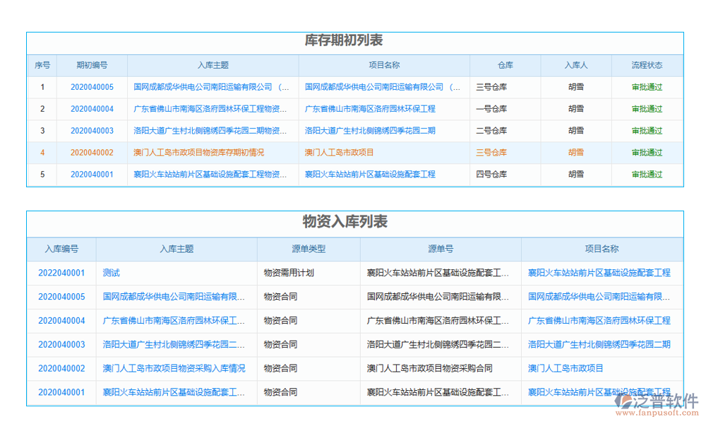庫(kù)存管理