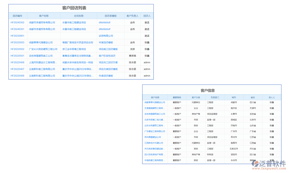 用戶(hù)管理